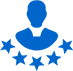 Experienced Professionals Experienced Professionals